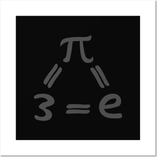 Fundamental Theorem of Math Physics and Engineering, Pi = e = 3 Posters and Art